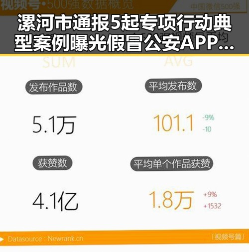 漯河市通报5起专项行动典型案例曝光假冒公安APP事件引发关注