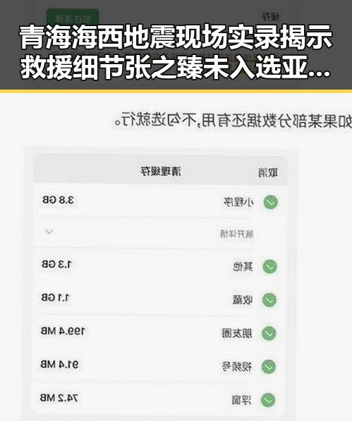 青海海西地震现场实录揭示救援细节张之臻未入选亚运引争议