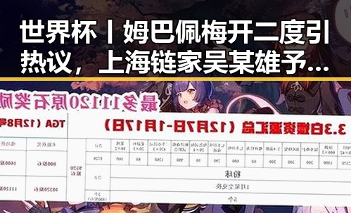 世界杯丨姆巴佩梅开二度引热议，上海链家吴某雄予以辞退事件爆发